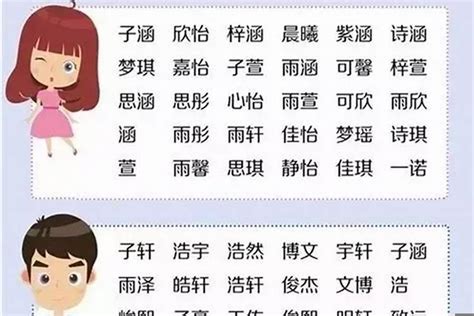 澍名字|男孩澍字取名含义，少见好听的男孩名字